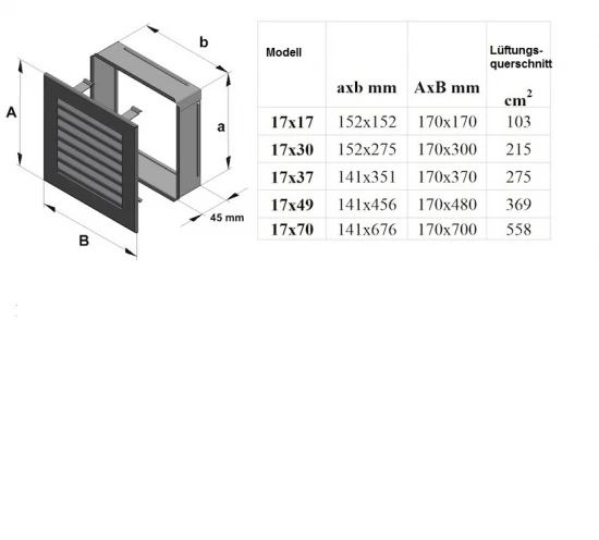 Luftgitter, Lamellen Feststehend, 17x70cm, Graphit 5 Luftgitter, Lamellen Feststehend, 17x70cm, Graphit – Bild 3