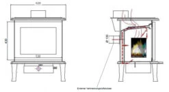 EEK A+ - Kaminofen Globe Fire JUPITER - 7 KW -Napoleon Geschaft globefirejupiterma e